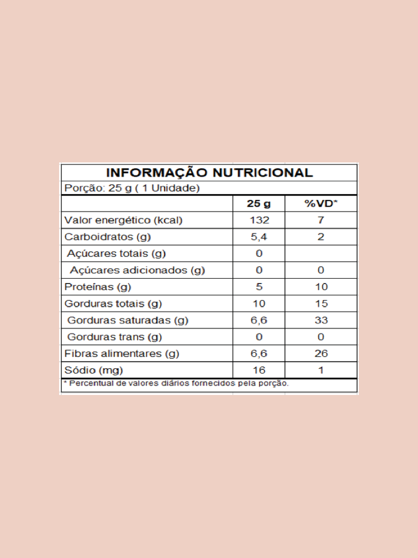 Collagen – Kit Proteico (5 unidades)