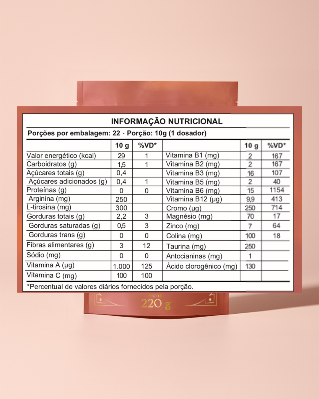 Kit Hot Chocolate Ritual